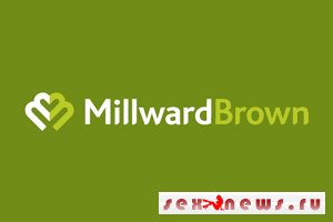  Millward Brown        